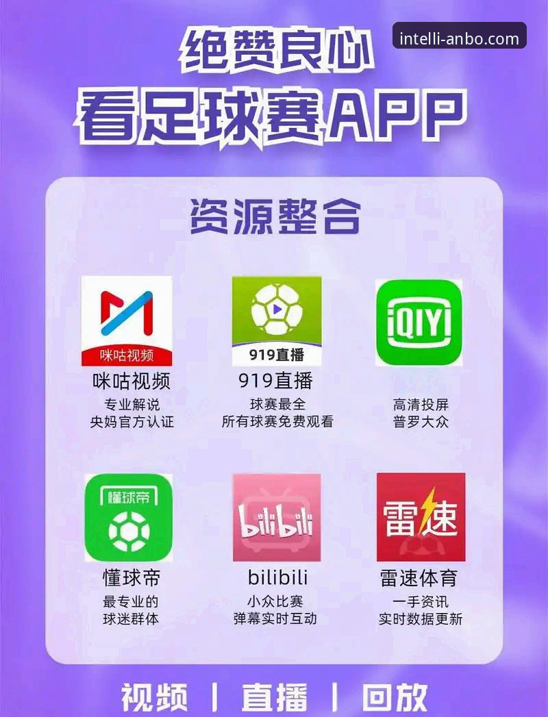 2026安博体育app官方版 安博体育平台vs传统体育App:2026安博体育app官方版v2.2.0凭什么成为效率之选?